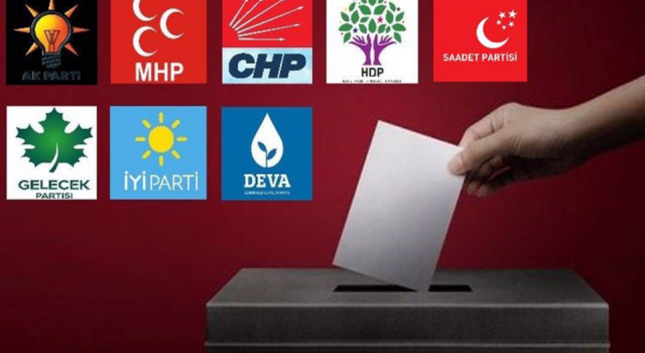 İşte partilerin kararsız, protesto ve cevapsız oyları dağıtılmadan oy oranları