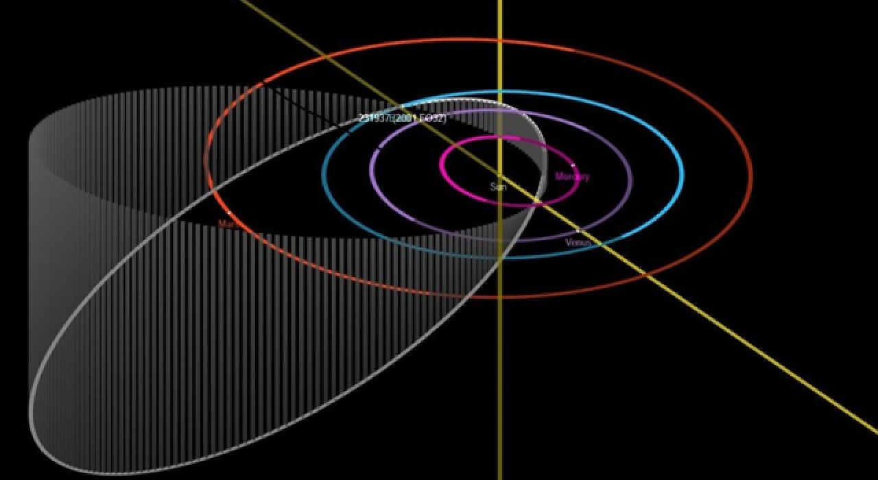 NASA açıkladı: Dev asteroit 21 Mart'ta Dünya'nın yakınından geçecek