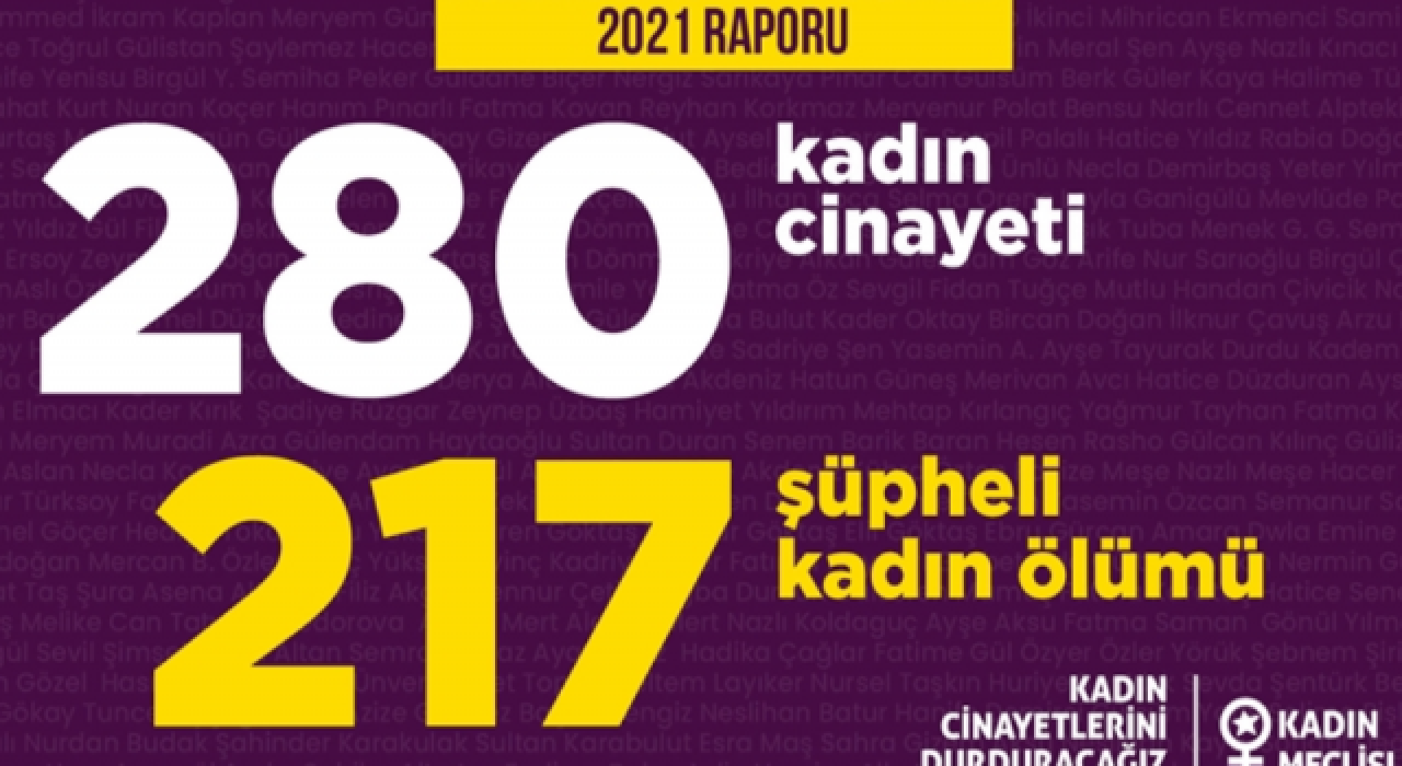 2021'de 280 kadın, erkekler tarafından öldürüldü