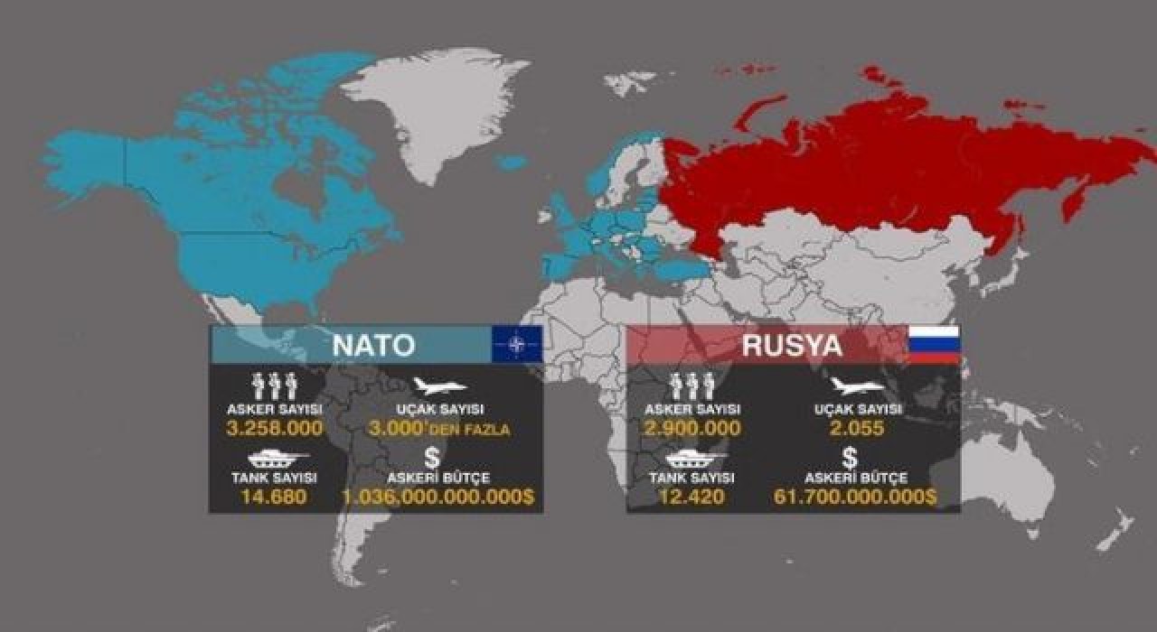 NATO ülkeleri hangileri, Ukrayna NATO üyesi mi? NATO maddeleri neler? NATO 4. ve 5. maddesi detayları