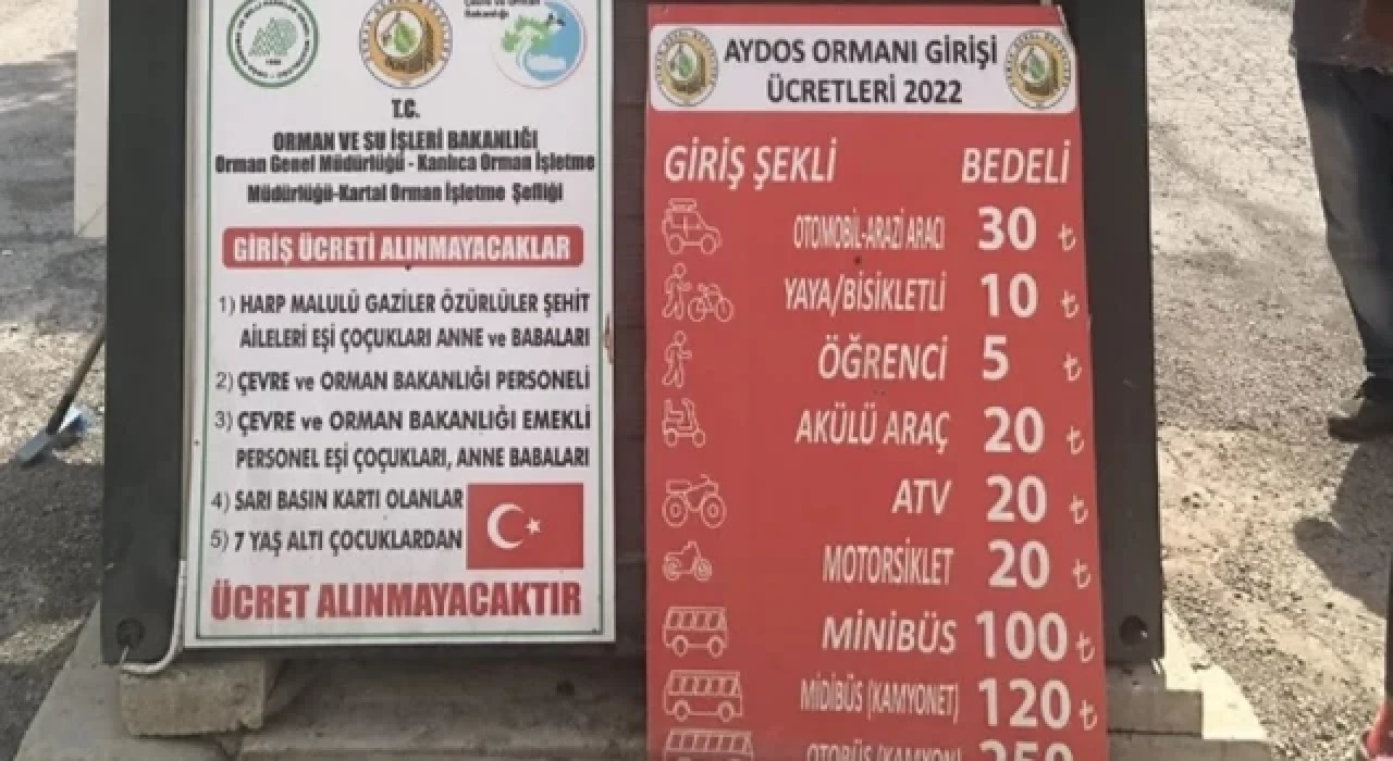 Aydos Ormanı'nda yürümek artık ücretli oldu