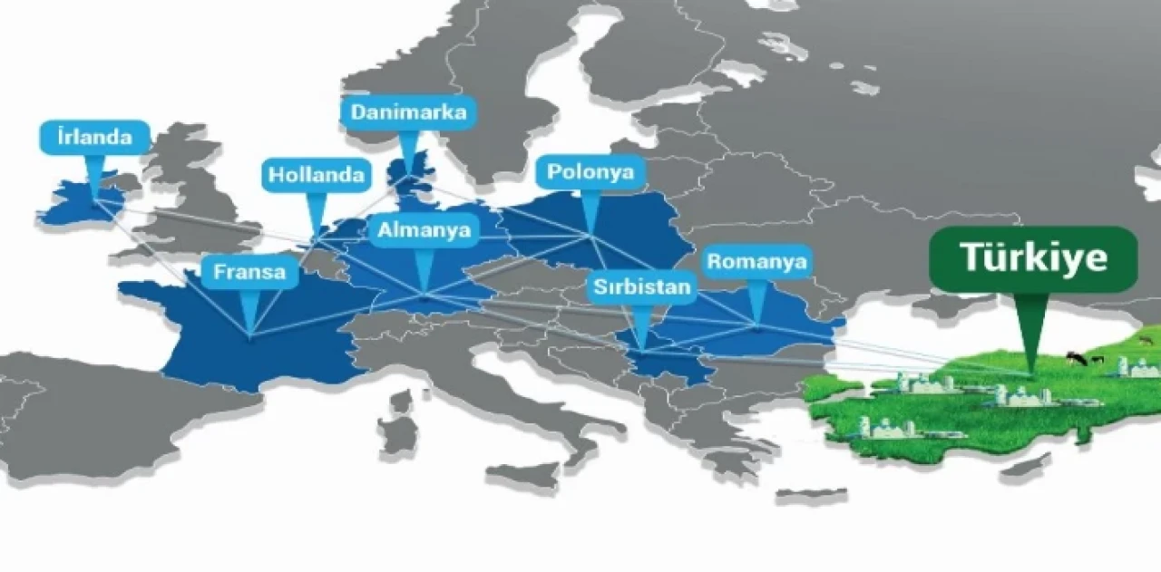 Erasmus+ projesinin Türkiye’deki sektör temsilcisi Sütaş oldu