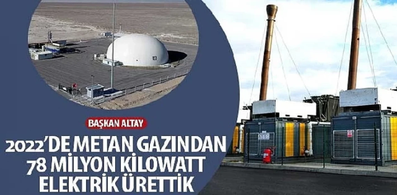 Başkan Altay: “2022’de Metan Gazından 78 Milyon Kilowatt Elektrik Ürettik”