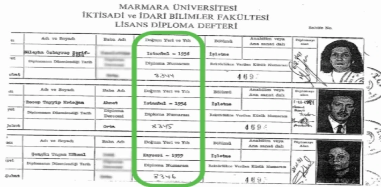 Diploma Dezenformasyon Bülteni’ne girdi... 1936 değil, 1956!