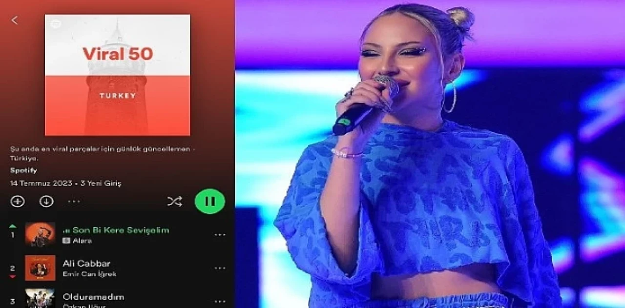 O Ses Türkiye Rap’in 2. Sezonunda Yükselen Yıldız: Alara Temoçin’in Şarkısı Spotify’da Zirveye Ulaştı!