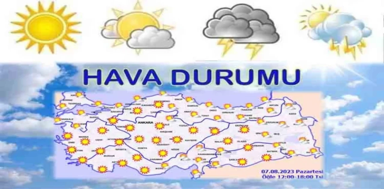 Yurtta bugün hava nasıl olacak?