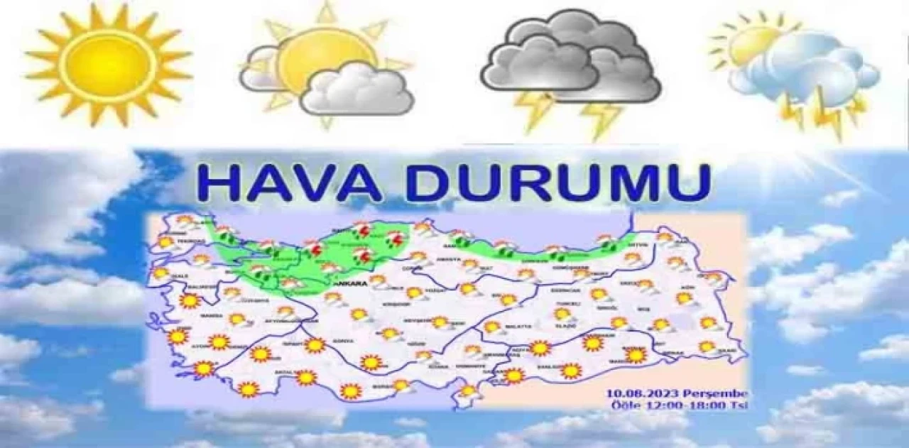 Yurtta bugün hava nasıl olacak?