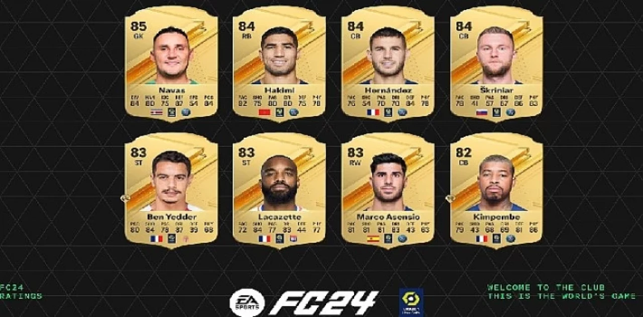 EA SPORTS FC 24’Ün Kadrosundaki 17.000’i Aşkın Futbolcunun Reytingleri Açıklandı