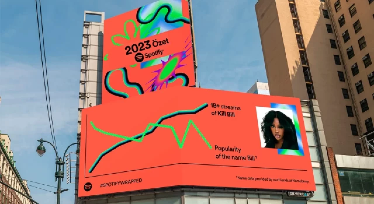 Kullanıcıların merakla beklediği Spotify 2023 listeleri yayınlandı!