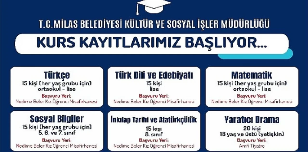 Milas Belediyesi’nin eğitime destek kurslarına başvurular başladı