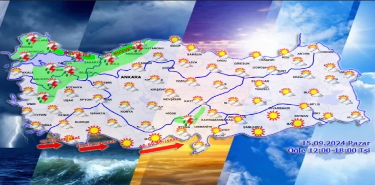 Meteoroloji’den ’Pazar’ havası!