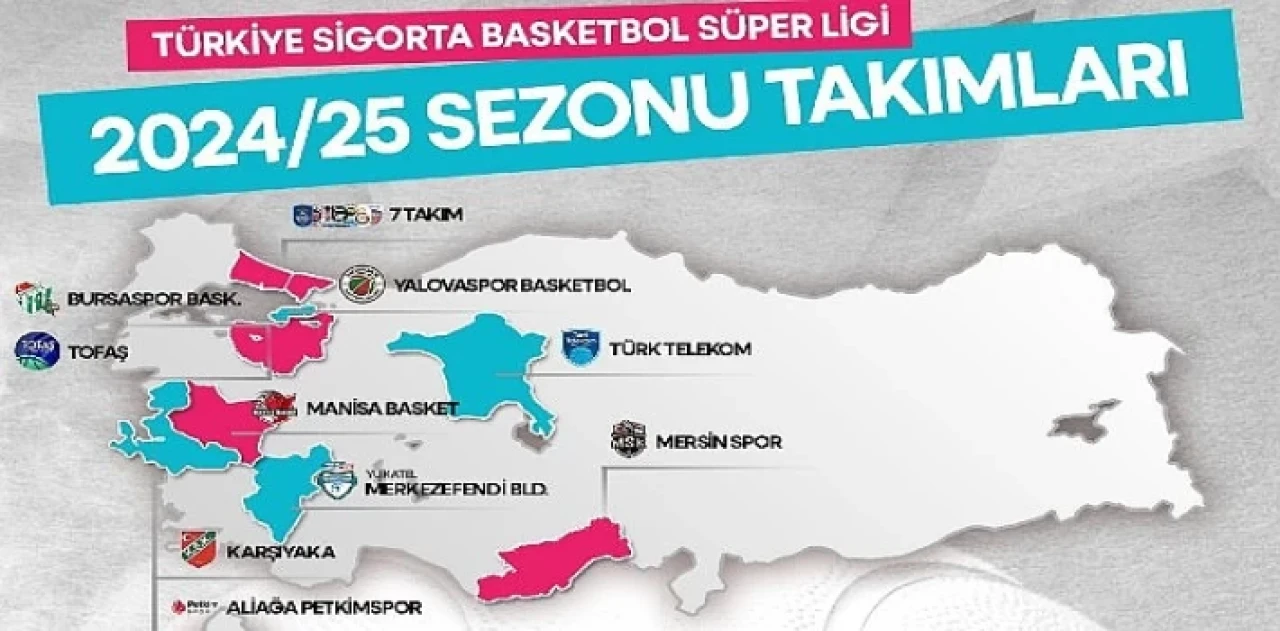 Türkiye Sigorta Basketbol Süper Ligi’nde Heyecanın Adresi beIN SPORTS