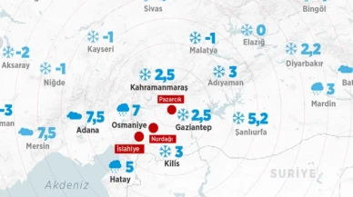 Deprem bölgesinde hava durumu; Kahramanmaraş, Adana, Diyarbakır, Kilis, Kayseri, Gaziantep, Şanlıurfa, Osmaniye hava durumu