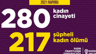 2021'de 280 kadın, erkekler tarafından öldürüldü