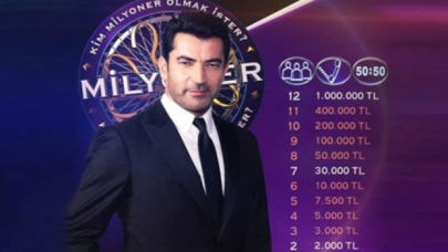 Kim milyoner olmak ister’ in soruları nasıl hazırlanıyor?