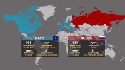 NATO ülkeleri hangileri, Ukrayna NATO üyesi mi? NATO maddeleri neler? NATO 4. ve 5. maddesi detayları