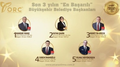 En başarılı büyükşehir belediye başkanları anketi