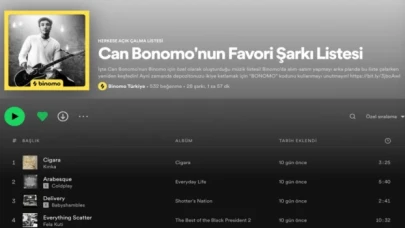 Binomo Sanatçıların Favori Şarkılarını Derledi!