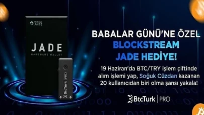 BtcTurk ve BtcTurk | PRO’dan Babalar Günü’ne Özel Hediyeler