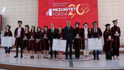 Hasan Kalyoncu Üniversitesi 1.535 Öğrencisini Mezun Etmenin Gururunu Yaşadı