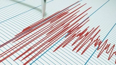 Malatya'da deprem!