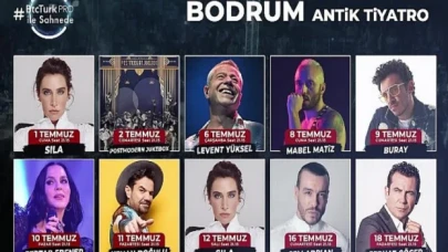 BtcTurk|PRO ana sponsorluğundaki ‘Açıkhava Konserleri başlıyor!