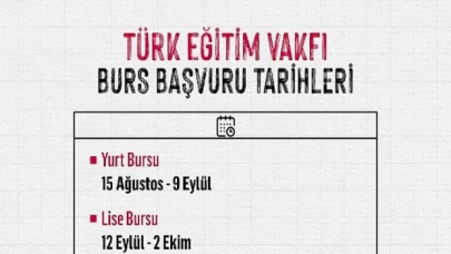 Türk Eğitim Vakfı Burs Başvuruları Başlıyor