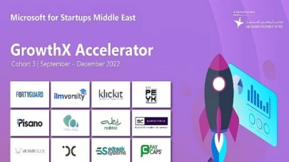 Microsoft’un girişimcilik programı GrowthX Accelerator’ın 3. dönemi başladı