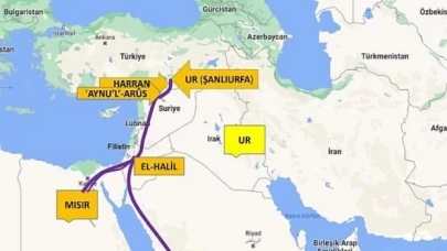 Harran Üniversitesi, Hz. İbrahim ve Ailesinin Şanlıurfa İle İlişkisini Bilimsel Olarak Ortaya Koydu