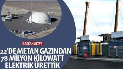 Başkan Altay: “2022’de Metan Gazından 78 Milyon Kilowatt Elektrik Ürettik”