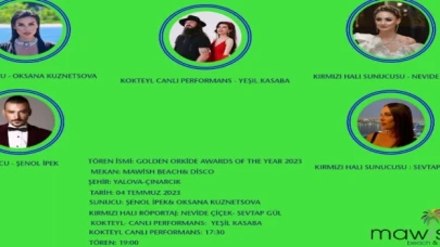 Golden Orkide Awards Of The Years’ta sunucular belli oldu!