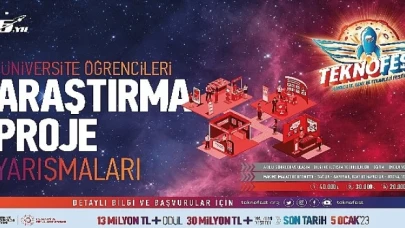 TEKNOFEST 2023 Başvuruları Uzatılan Yarışmalar İçin Son 3 Gün