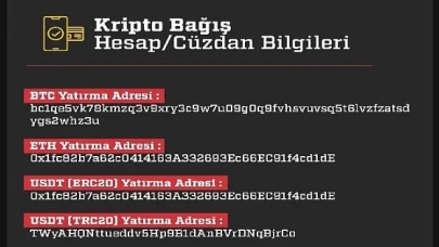 Kızılay Kripto Para Birimleri İle de Bağış Almaya Başladı