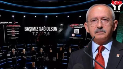 ’Tek yürek’ programına telefonla bağlanan CHP Genel Başkanı Kemal Kılıçdaroğlu, ”Ben de imkanım dahilinde 1 maaşımı daha bağışlıyorum”