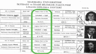 Diploma Dezenformasyon Bülteni’ne girdi... 1936 değil, 1956!