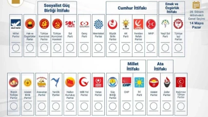 249 milyon oy pusulası için ihale ilanı çıkarıldı