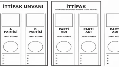 Siyasi partilerin yer kurası 8 Nisan’da