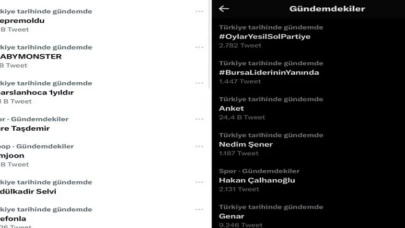 AK Parti Bursa klibi Twitter’da gündem oldu