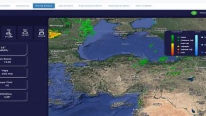 Çiftçilere müjde: Tarım 4.0 başladı