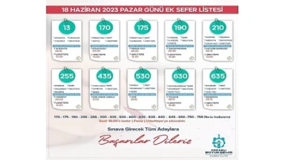 Kocaeli Büyükşehir’den YKS için ücretsiz ulaşım