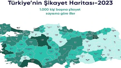 2023’ün ilk yarısında Türkiye en çok nelerden şikayet etti?