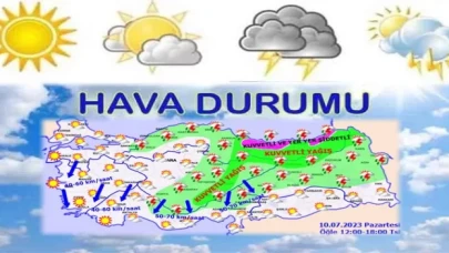 Meteoroloji’den 3 bölgeye turuncu uyarı