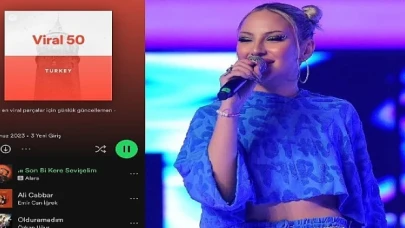 O Ses Türkiye Rap’in 2. Sezonunda Yükselen Yıldız: Alara Temoçin’in Şarkısı Spotify’da Zirveye Ulaştı!