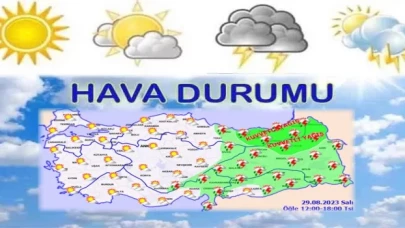 Meteoroloji’den kuvvetli yağış uyarısı