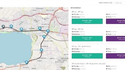 Şehrin önemli güzergâhlarına anlık kontrol