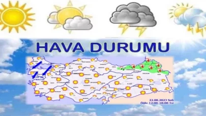 Yurtta bugün hava nasıl olacak?