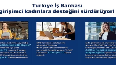 İş Bankası’nın Girişimci Kadınlara Desteği Sürüyor