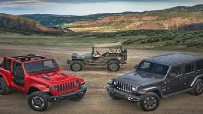 Jeep® Tutkunları, Efsanevi Rubicon Parkurunda Buluştu