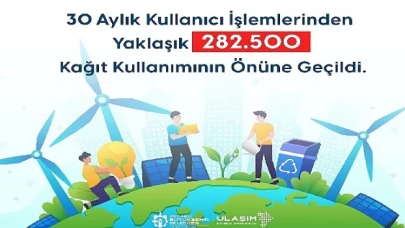 URBAS, 282 Bin 500 Kâğıt Tasarrufu Sağladı