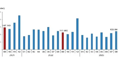 Türkiye genelinde Eylül ayında 102 bin 656 konut satıldı